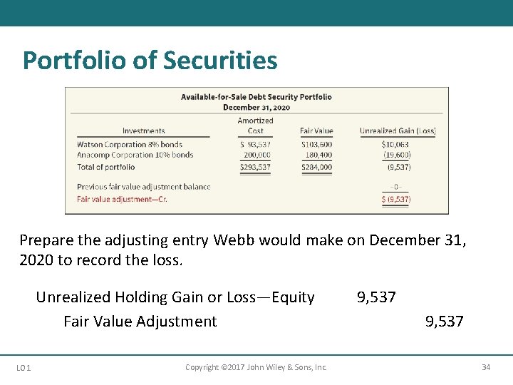 Portfolio of Securities Prepare the adjusting entry Webb would make on December 31, 2020