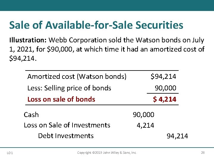 Sale of Available-for-Sale Securities Illustration: Webb Corporation sold the Watson bonds on July 1,