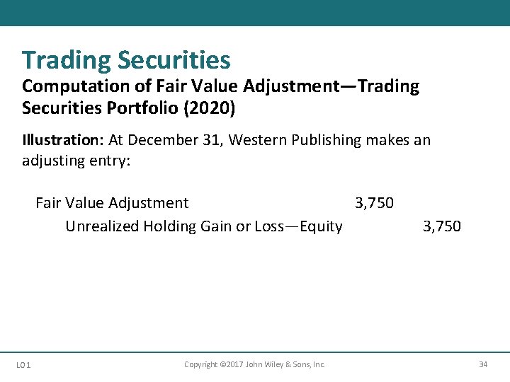 Trading Securities Computation of Fair Value Adjustment—Trading Securities Portfolio (2020) Illustration: At December 31,