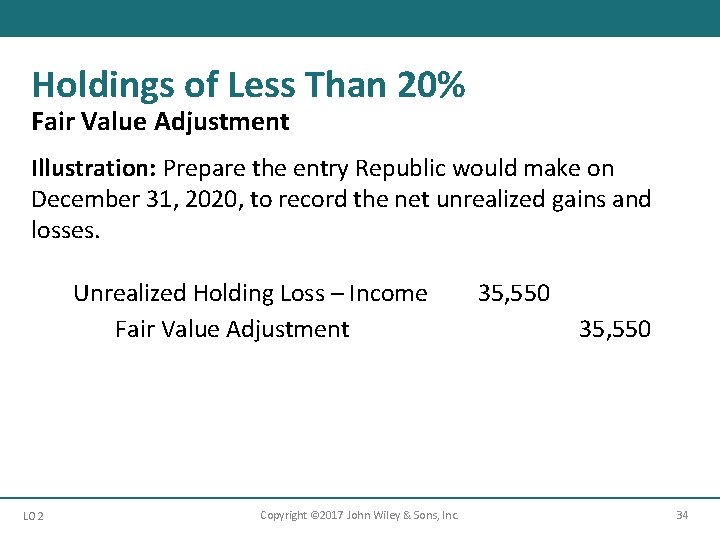 Holdings of Less Than 20% Fair Value Adjustment Illustration: Prepare the entry Republic would