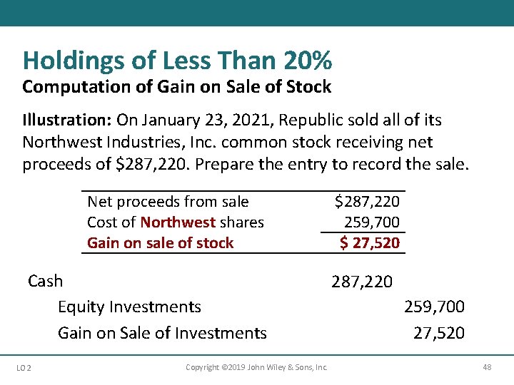 Holdings of Less Than 20% Computation of Gain on Sale of Stock Illustration: On