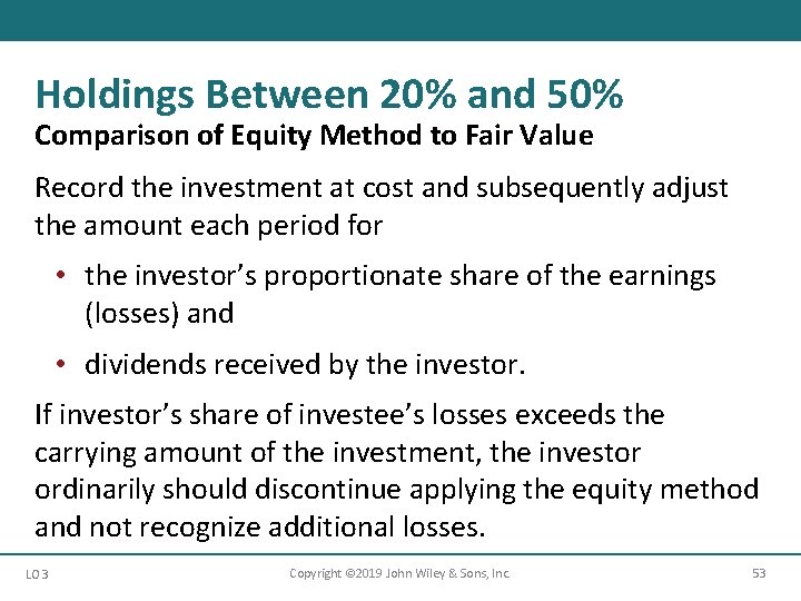 Holdings Between 20% and 50% Comparison of Equity Method to Fair Value Record the