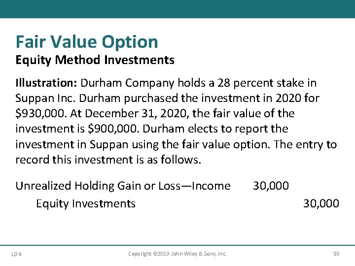 Fair Value Option Equity Method Investments Illustration: Durham Company holds a 28 percent stake