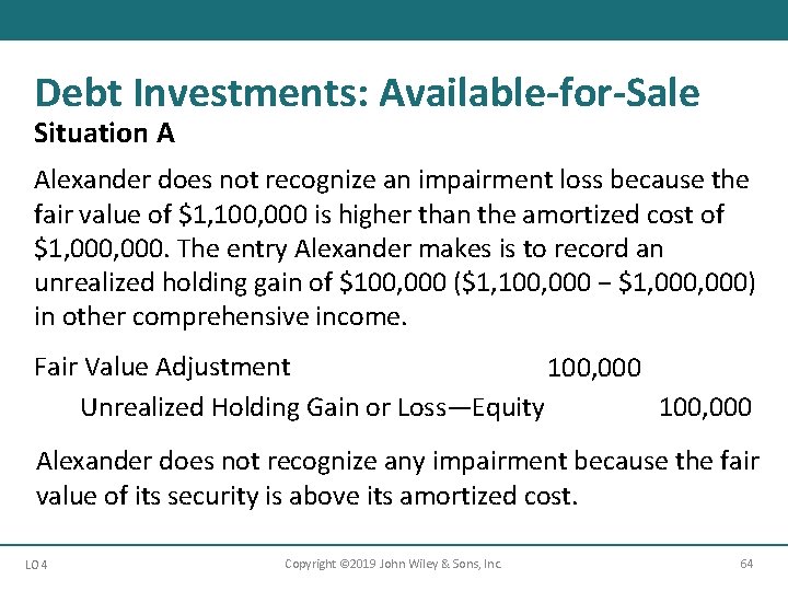 Debt Investments: Available-for-Sale Situation A Alexander does not recognize an impairment loss because the