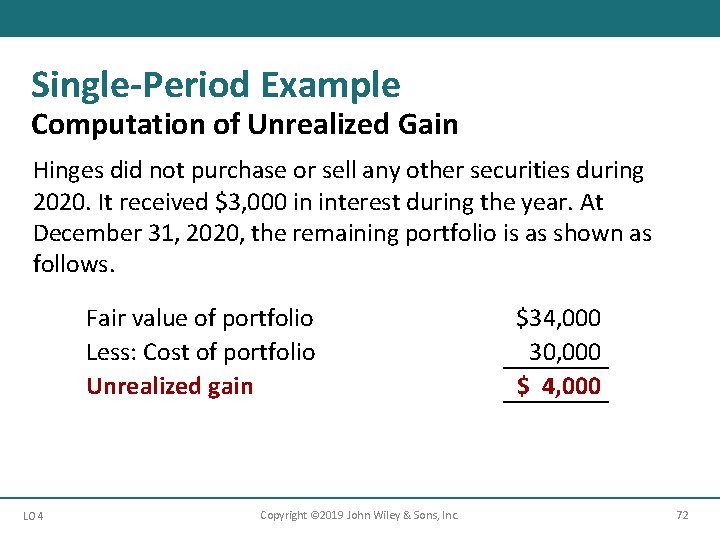 Single-Period Example Computation of Unrealized Gain Hinges did not purchase or sell any other