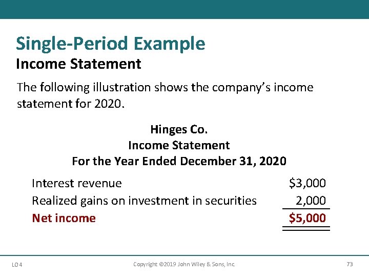 Single-Period Example Income Statement The following illustration shows the company’s income statement for 2020.