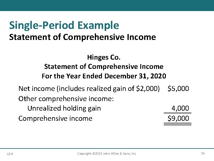 Single-Period Example Statement of Comprehensive Income Hinges Co. Statement of Comprehensive Income For the