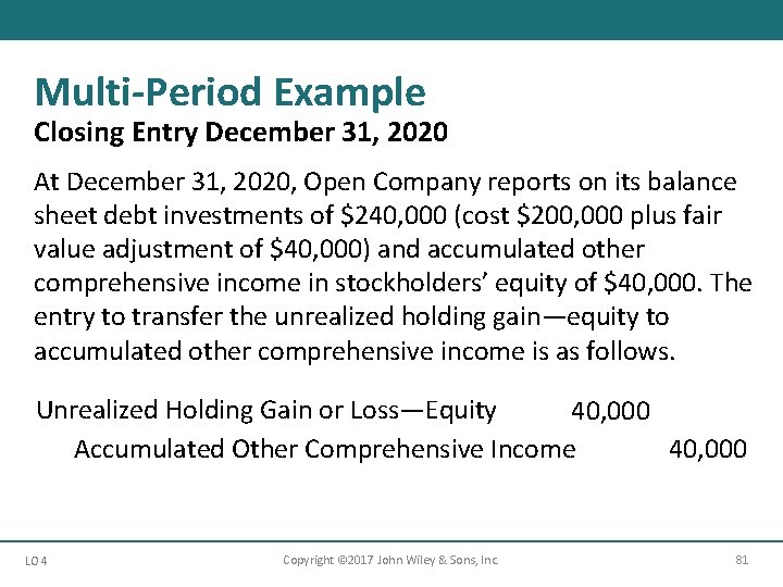 Multi-Period Example Closing Entry December 31, 2020 At December 31, 2020, Open Company reports