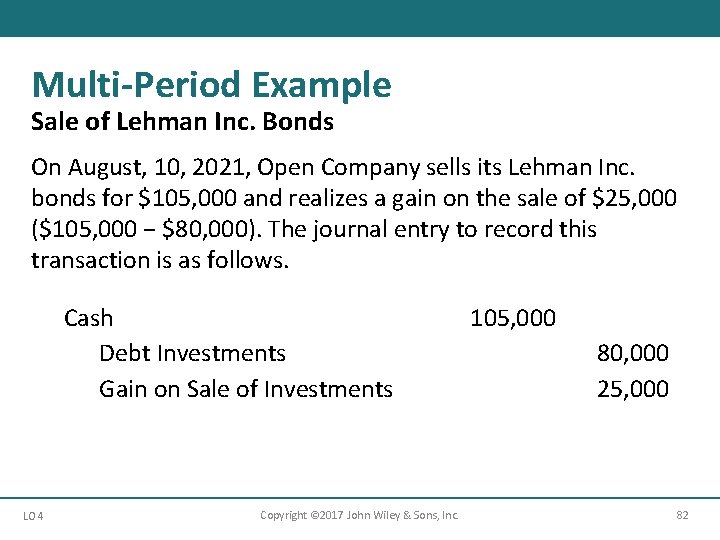 Multi-Period Example Sale of Lehman Inc. Bonds On August, 10, 2021, Open Company sells