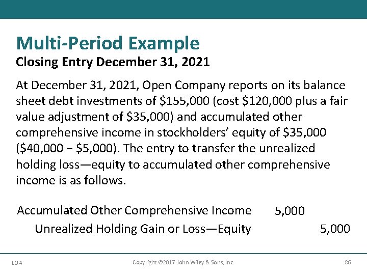 Multi-Period Example Closing Entry December 31, 2021 At December 31, 2021, Open Company reports