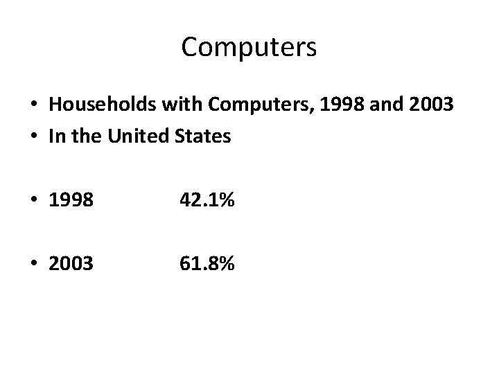 Computers • Households with Computers, 1998 and 2003 • In the United States •