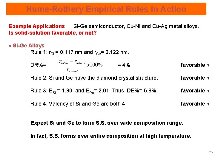 Hume-Rothery Empirical Rules In Action Example Applications Si-Ge semiconductor, Cu-Ni and Cu-Ag metal alloys.