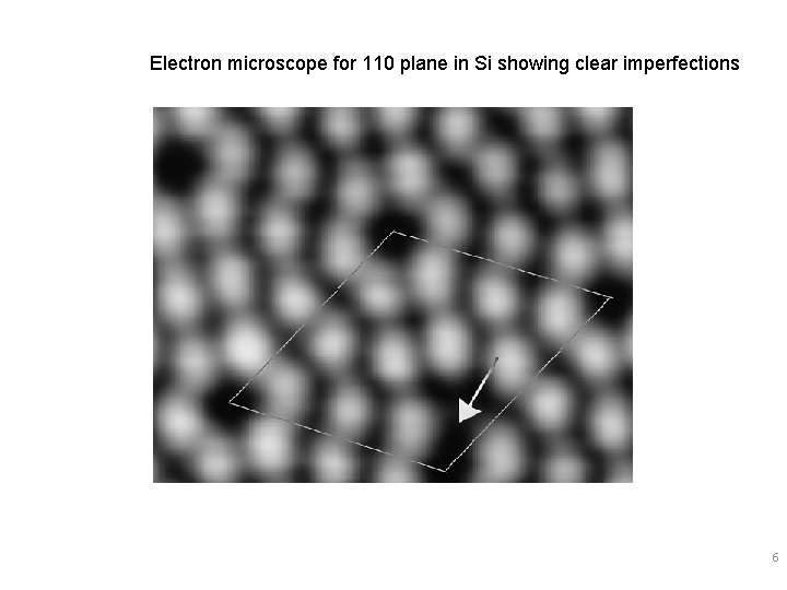 Electron microscope for 110 plane in Si showing clear imperfections 6 