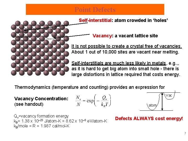 Point Defects Self-interstitial: atom crowded in ‘holes’ Vacancy: a vacant lattice site It is