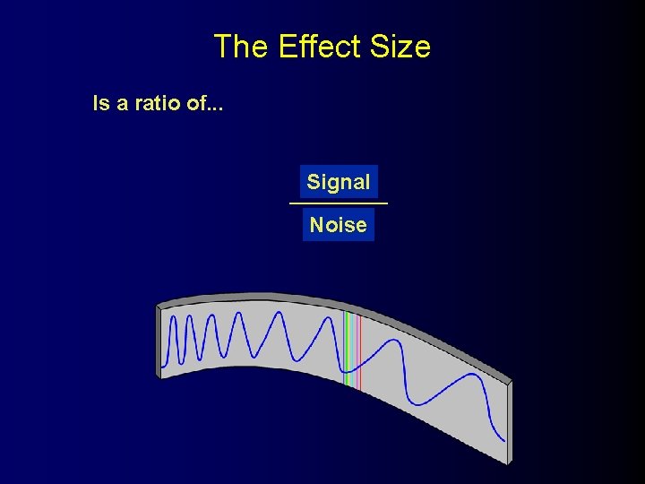 The Effect Size Is a ratio of. . . Signal Noise 
