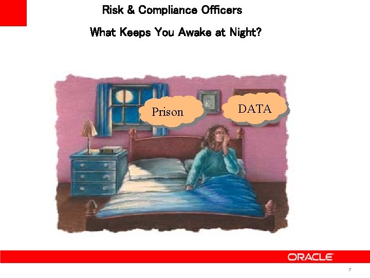Risk & Compliance Officers What Keeps You Awake at Night? Prison DATA 7 