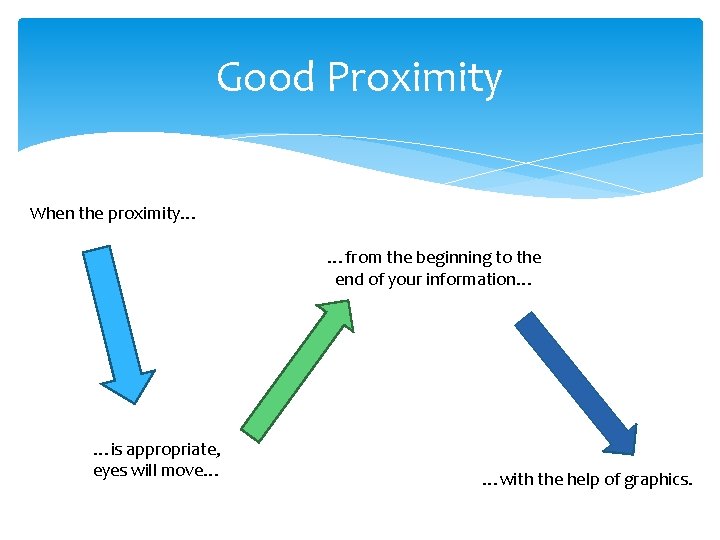 Good Proximity When the proximity… …from the beginning to the end of your information…