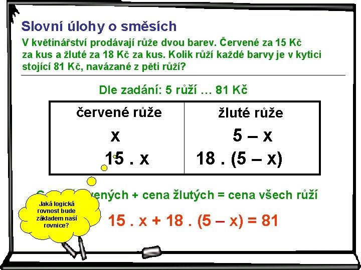 Slovní úlohy o směsích V květinářství prodávají růže dvou barev. Červené za 15 Kč