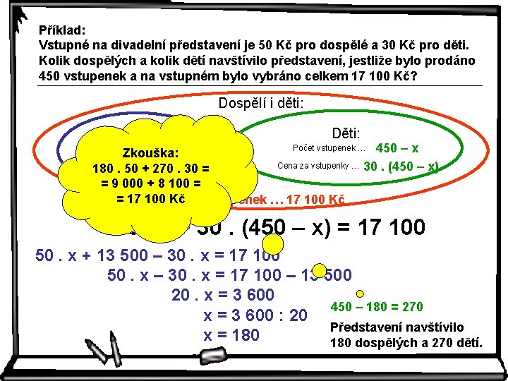 Příklad: Vstupné na divadelní představení je 50 Kč pro dospělé a 30 Kč pro