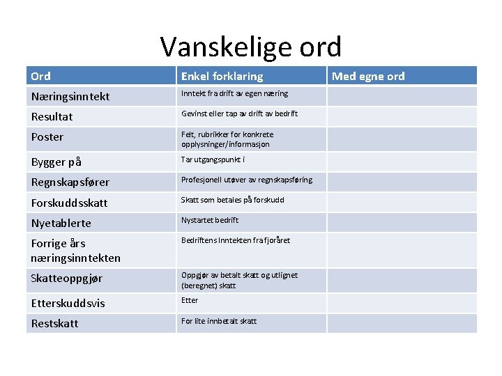 Vanskelige ord Ord Enkel forklaring Næringsinntekt Inntekt fra drift av egen næring Resultat Gevinst