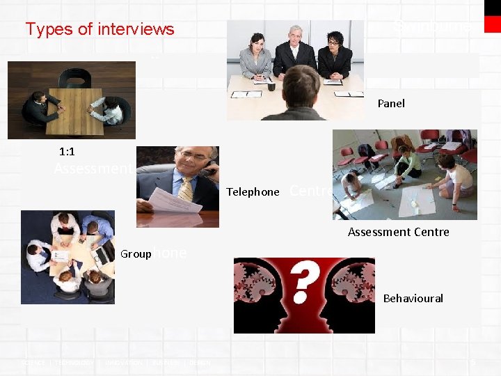 Swinburne Types of interviews Panel • 1: 1 Panel Group 1: 1 Assessment Telephone