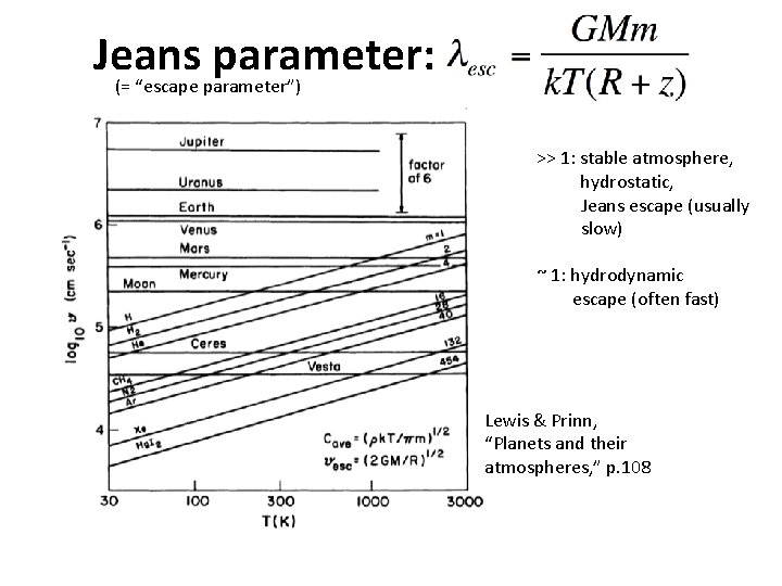 Jeans parameter: (= “escape parameter”) >> 1: stable atmosphere, hydrostatic, Jeans escape (usually slow)