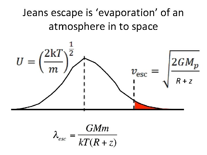 Jeans escape is ‘evaporation’ of an atmosphere in to space R+z 