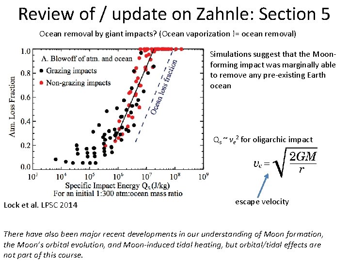 Review of / update on Zahnle: Section 5 Ocean removal by giant impacts? (Ocean