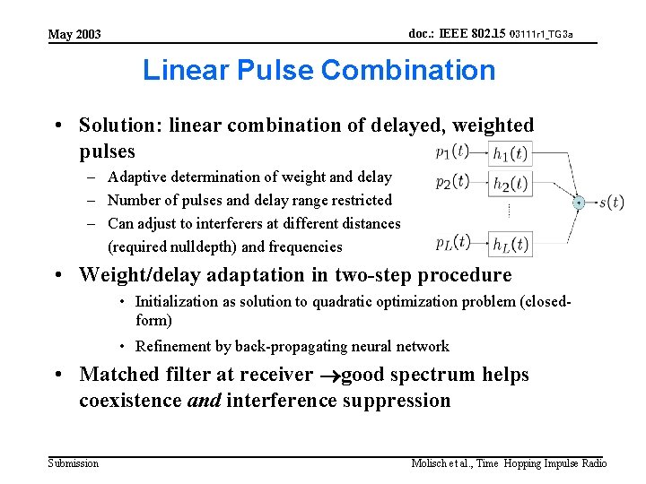 doc. : IEEE 802. 15 03111 r 1_TG 3 a May 2003 Linear Pulse