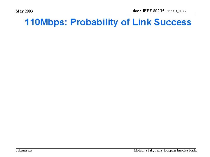 May 2003 doc. : IEEE 802. 15 03111 r 1_TG 3 a 110 Mbps: