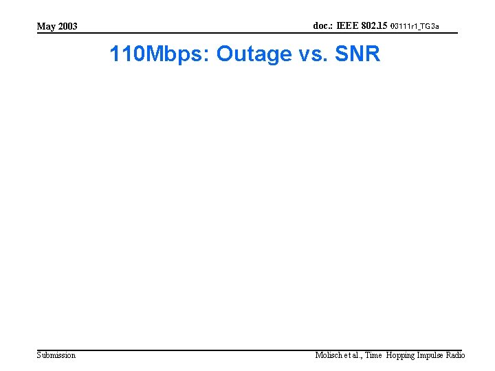 May 2003 doc. : IEEE 802. 15 03111 r 1_TG 3 a 110 Mbps: