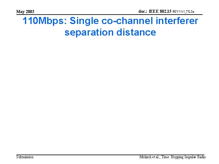 May 2003 doc. : IEEE 802. 15 03111 r 1_TG 3 a 110 Mbps: