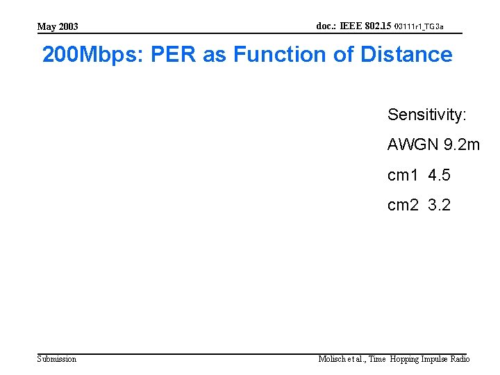 May 2003 doc. : IEEE 802. 15 03111 r 1_TG 3 a 200 Mbps: