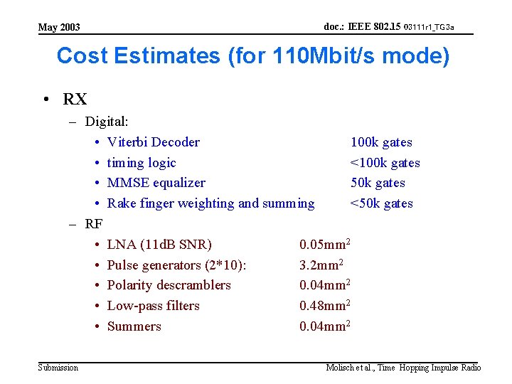 May 2003 doc. : IEEE 802. 15 03111 r 1_TG 3 a Cost Estimates