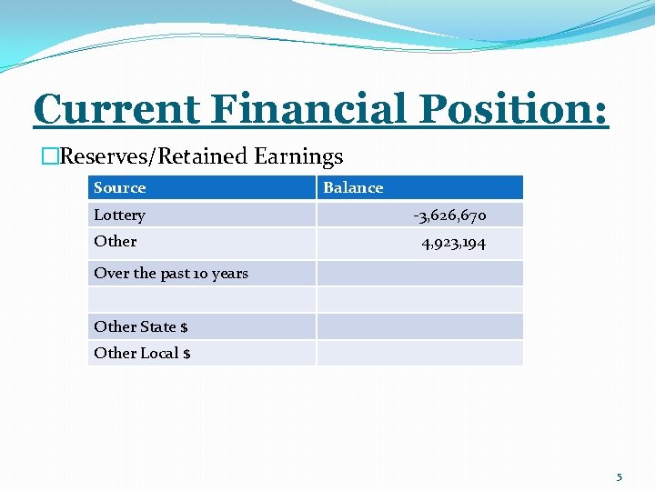 Current Financial Position: �Reserves/Retained Earnings Source Balance Lottery -3, 626, 670 Other 4, 923,