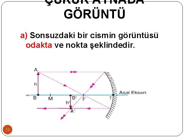 ÇUKUR AYNADA GÖRÜNTÜ a) Sonsuzdaki bir cismin görüntüsü odakta ve nokta şeklindedir. 13 