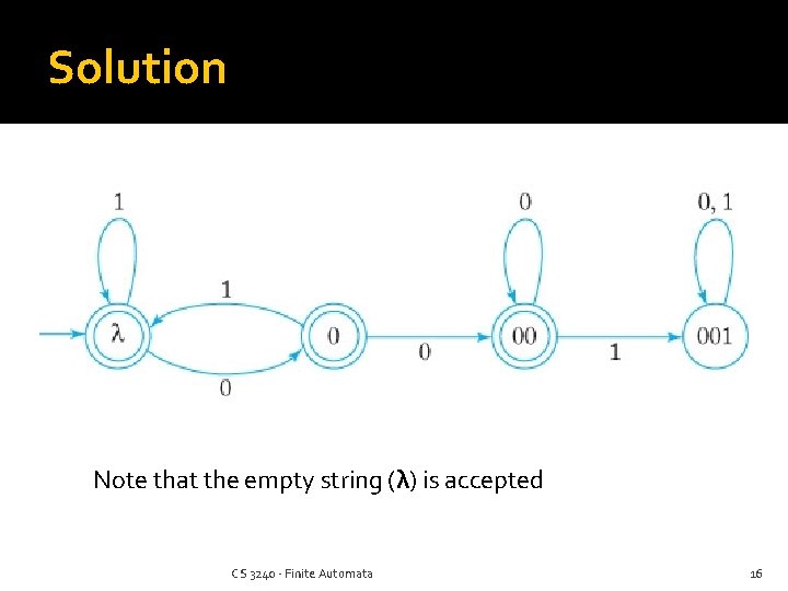 Solution Note that the empty string (λ) is accepted CS 3240 - Finite Automata
