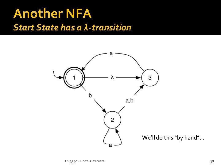 Another NFA Start State has a λ-transition We’ll do this “by hand”… CS 3240