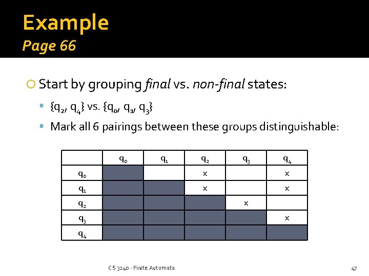 Example Page 66 Start by grouping final vs. non-final states: {q 2, q 4}