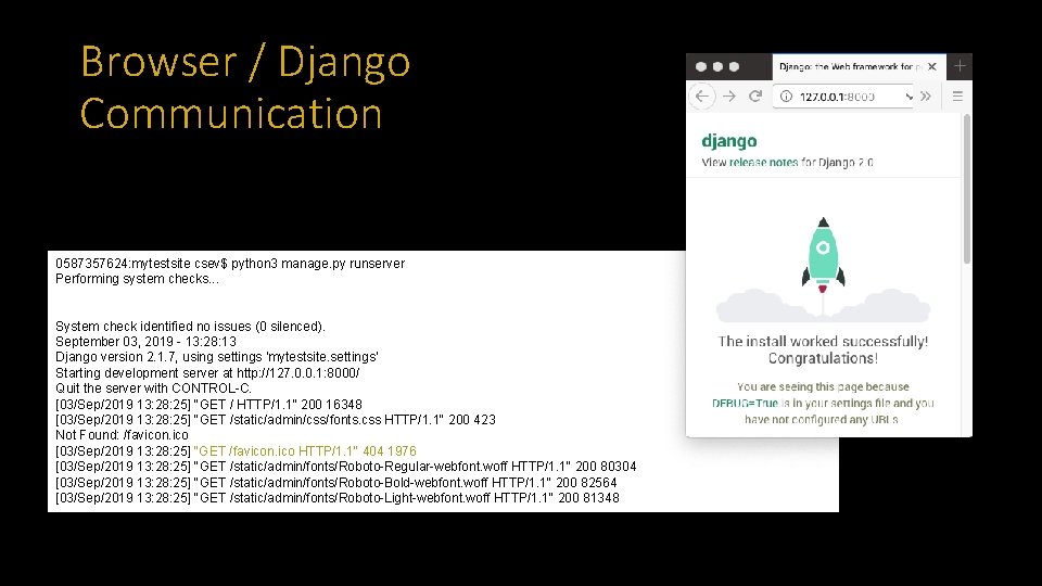 Browser / Django Communication 0587357624: mytestsite csev$ python 3 manage. py runserver Performing system