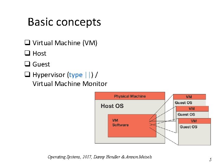 Basic concepts q Virtual Machine (VM) q Host q Guest q Hypervisor (type ||) Basic concepts q Virtual Machine (VM) q Host q Guest q Hypervisor (type ||)