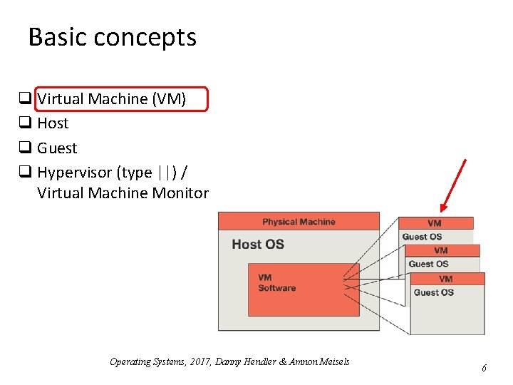 Basic concepts q Virtual Machine (VM) q Host q Guest q Hypervisor (type ||) Basic concepts q Virtual Machine (VM) q Host q Guest q Hypervisor (type ||)