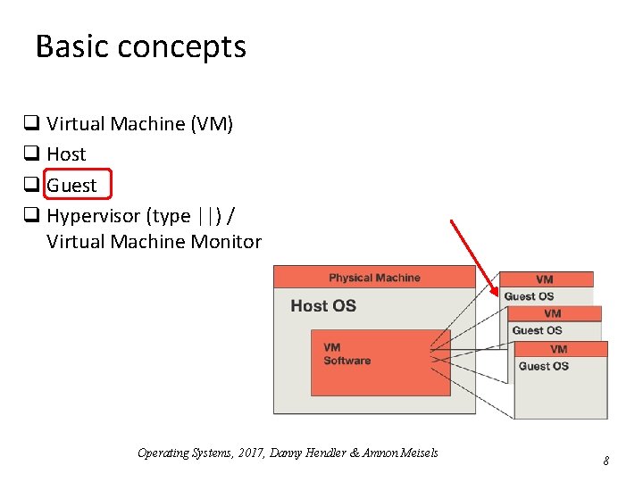 Basic concepts q Virtual Machine (VM) q Host q Guest q Hypervisor (type ||) Basic concepts q Virtual Machine (VM) q Host q Guest q Hypervisor (type ||)