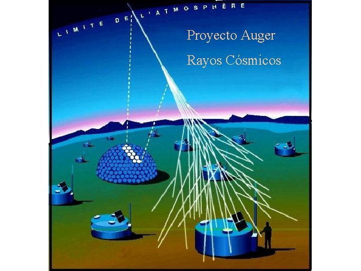 Proyecto Auger Rayos Cósmicos 