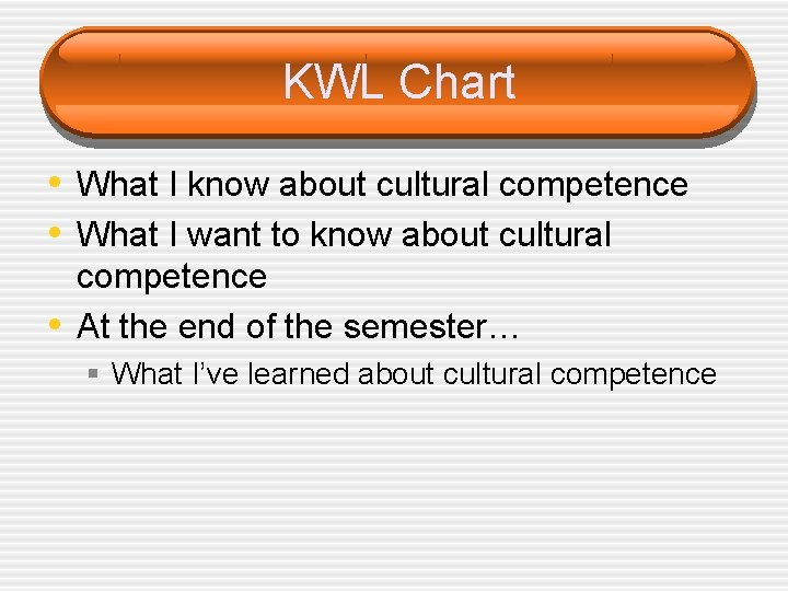 KWL Chart • What I know about cultural competence • What I want to