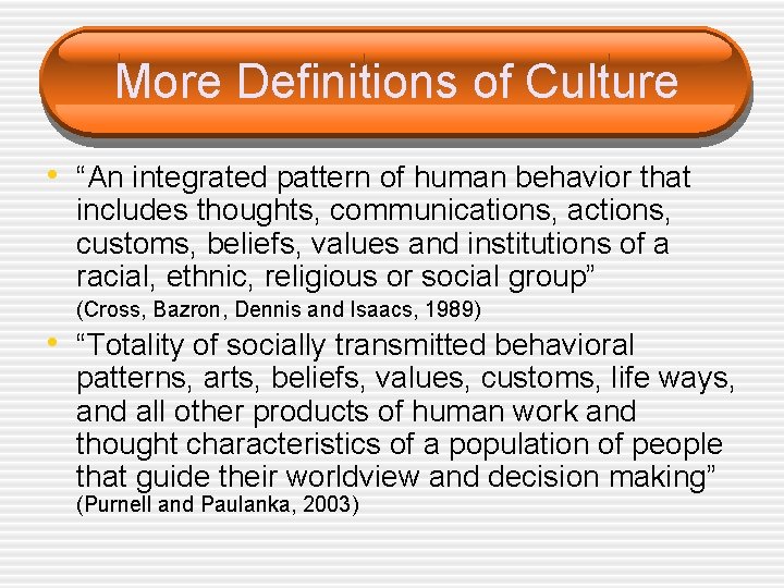 More Definitions of Culture • “An integrated pattern of human behavior that includes thoughts,