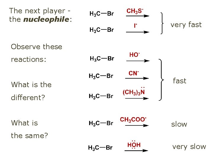 The next player the nucleophile: very fast Observe these reactions: What is the fast