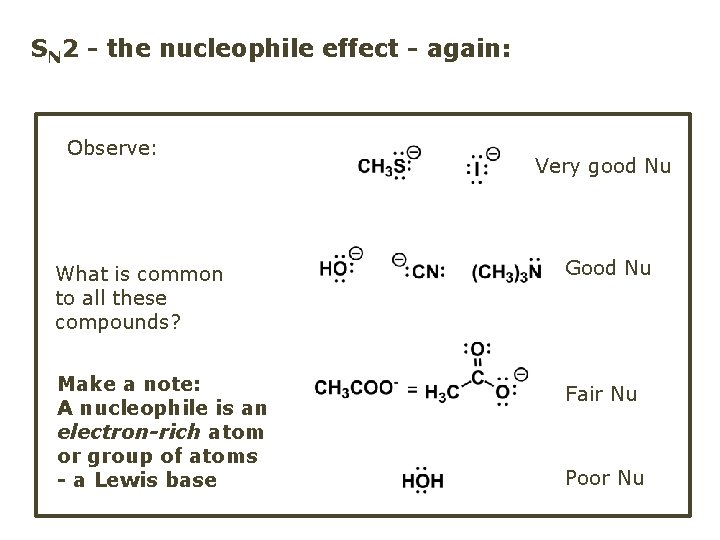 SN 2 - the nucleophile effect - again: Observe: What is common to all