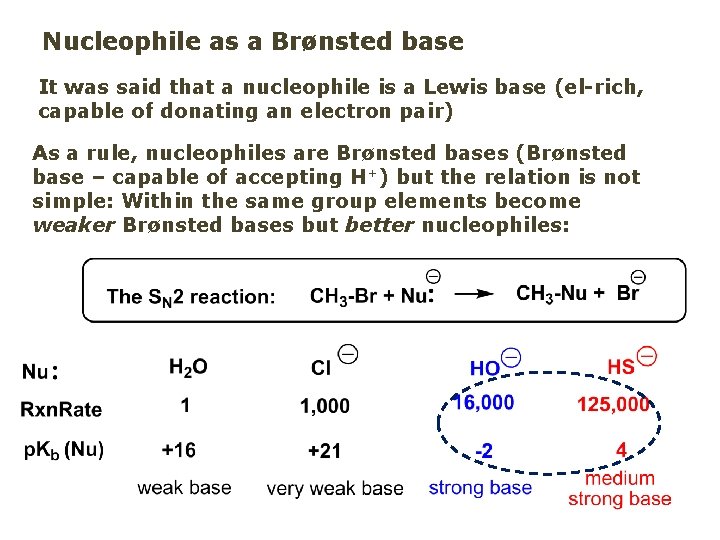 Nucleophile as a Brønsted base It was said that a nucleophile is a Lewis
