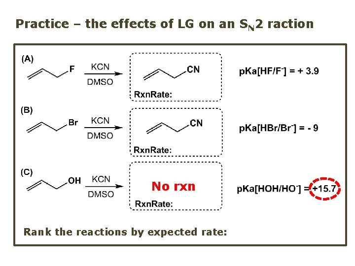 Practice – the effects of LG on an SN 2 raction No rxn Rank